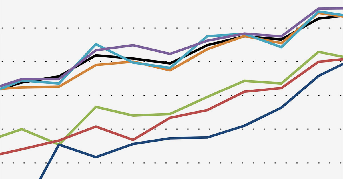 C2-Blog-Research-Traffic-Safety-Dark C2 Consulting Collective Traffic Safety Research Graph